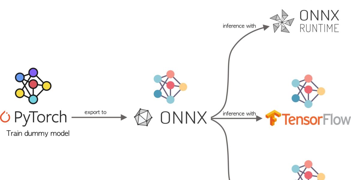 onnx_1