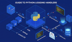 pylog